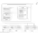 Fig. 01 - Analytical Software Patch Management
