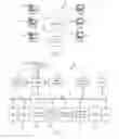 Fig. 02 - Analytical Software Patch Management