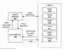 Fig. 01 - System and method for optimizing job scheduling within program builds