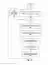 Fig. 05 - System and method for optimizing job scheduling within program builds