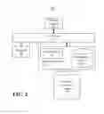 Fig. 03 - Maintaining the integrity of process conventions within an ALM framework