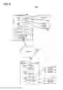 Fig. 03 - SOFTWARE CODE ANNOTATION