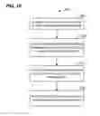 Fig. 12 - SOFTWARE CODE ANNOTATION
