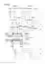 Fig. 15 - Arithmetic circuit and control method with full element permutation and element concatenate shift left