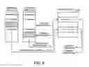 Fig. 07 - Compile method and compiler apparatus