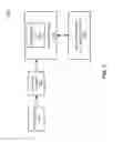 Fig. 04 - Coalescing adjacent gather/scatter operations