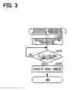Fig. 04 - Display control device, and display control method