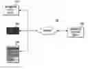 Fig. 01 - Multilingual information guidance system and device
