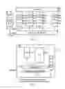 Fig. 02 - Operation parameter control based upon queued instruction characteristics