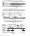 Fig. 05 - Operation parameter control based upon queued instruction characteristics