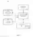Fig. 03 - Unified extensible firmware interface (UEFI) driver and protocol