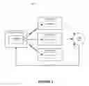 Fig. 03 - System and method for supporting distributed class loading in a virtual machine (VM)