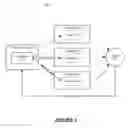 Fig. 04 - System and method for supporting distributed class loading in a virtual machine (VM)