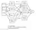 Fig. 01 - Optimized assignments and/or generation virtual machine for reducer tasks
