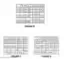 Fig. 04 - Optimized assignments and/or generation virtual machine for reducer tasks