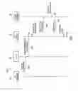 Fig. 07 - Touchless multi-domain VLAN based orchestration in a network environment