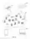 Fig. 03 - Tearing down virtual machines implementing parallel operators in a streaming application based on performance