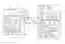 Fig. 01 - Cloud virtual machine defragmentation for hybrid cloud infrastructure