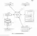 Fig. 02 - Low latency architecture with directory service for integration of transactional data system with analytical data structures