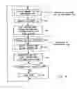 Fig. 07 - DATA PROCESSING DEVICE AND METHOD OF CONTROLLING THE SAME