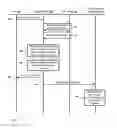 Fig. 01 - Automatically generating execution sequences for workflows