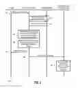 Fig. 03 - Automatically generating execution sequences for workflows