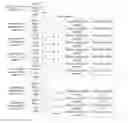 Fig. 01 - Method and apparatus for managing one or more tasks of a many-core system using one or more task descriptor entries