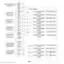 Fig. 03 - Method and apparatus for managing one or more tasks of a many-core system using one or more task descriptor entries