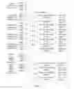 Fig. 09 - Method and apparatus for managing one or more tasks of a many-core system using one or more task descriptor entries