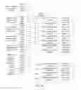 Fig. 10 - Method and apparatus for managing one or more tasks of a many-core system using one or more task descriptor entries