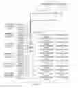 Fig. 12 - Method and apparatus for managing one or more tasks of a many-core system using one or more task descriptor entries