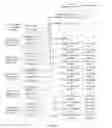 Fig. 19 - Method and apparatus for managing one or more tasks of a many-core system using one or more task descriptor entries