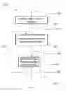 Fig. 07 - SCHEDULING DEVICE
