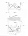 Fig. 15 - Virtual machine scheduling using optimum power-consumption profile