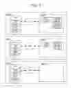 Fig. 06 - SYSTEM, METHOD OF CONTROLLING A SYSTEM INCLUDING A LOAD BALANCER AND A PLURALITY OF APPARATUSES, AND APPARATUS