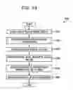 Fig. 25 - SYSTEM, METHOD OF CONTROLLING A SYSTEM INCLUDING A LOAD BALANCER AND A PLURALITY OF APPARATUSES, AND APPARATUS