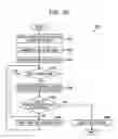 Fig. 26 - SYSTEM, METHOD OF CONTROLLING A SYSTEM INCLUDING A LOAD BALANCER AND A PLURALITY OF APPARATUSES, AND APPARATUS