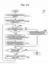 Fig. 29 - SYSTEM, METHOD OF CONTROLLING A SYSTEM INCLUDING A LOAD BALANCER AND A PLURALITY OF APPARATUSES, AND APPARATUS