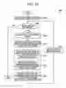 Fig. 30 - SYSTEM, METHOD OF CONTROLLING A SYSTEM INCLUDING A LOAD BALANCER AND A PLURALITY OF APPARATUSES, AND APPARATUS