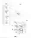 Fig. 02 - Autoscaling applications in shared cloud resources