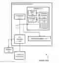 Fig. 01 - Correlating multiple disjoint events via an operation identifier