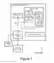 Fig. 02 - Correlating multiple disjoint events via an operation identifier