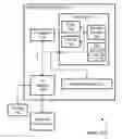 Fig. 01 - Correlating multiple disjoint events via an operation identifier