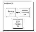 Fig. 01 - Memory error determination