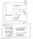 Fig. 01 - MANAGEMENT SYSTEM FOR MANAGING COMPUTER SYSTEM COMPRISING MULTIPLE MONITORING-TARGET DEVICES