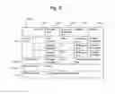 Fig. 09 - MANAGEMENT SYSTEM FOR MANAGING COMPUTER SYSTEM COMPRISING MULTIPLE MONITORING-TARGET DEVICES