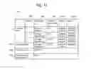 Fig. 12 - MANAGEMENT SYSTEM FOR MANAGING COMPUTER SYSTEM COMPRISING MULTIPLE MONITORING-TARGET DEVICES
