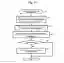 Fig. 18 - MANAGEMENT SYSTEM FOR MANAGING COMPUTER SYSTEM COMPRISING MULTIPLE MONITORING-TARGET DEVICES