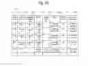 Fig. 30 - MANAGEMENT SYSTEM FOR MANAGING COMPUTER SYSTEM COMPRISING MULTIPLE MONITORING-TARGET DEVICES