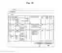 Fig. 38 - MANAGEMENT SYSTEM FOR MANAGING COMPUTER SYSTEM COMPRISING MULTIPLE MONITORING-TARGET DEVICES
